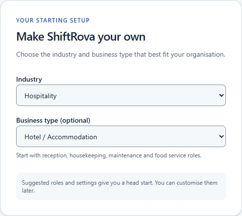 Actual ShiftRova setup fields showing Hospitality with Hotel / Accommodation selected