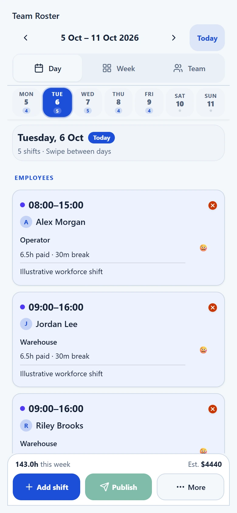 ShiftRova mobile daily roster showing fictional manufacturing team assignments, shift times and roster actions